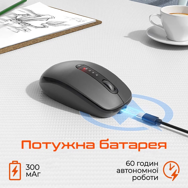 Зображення галереї