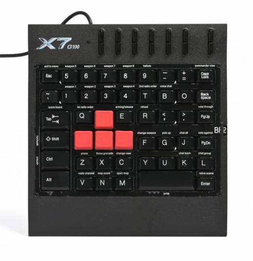 Зображення галереї