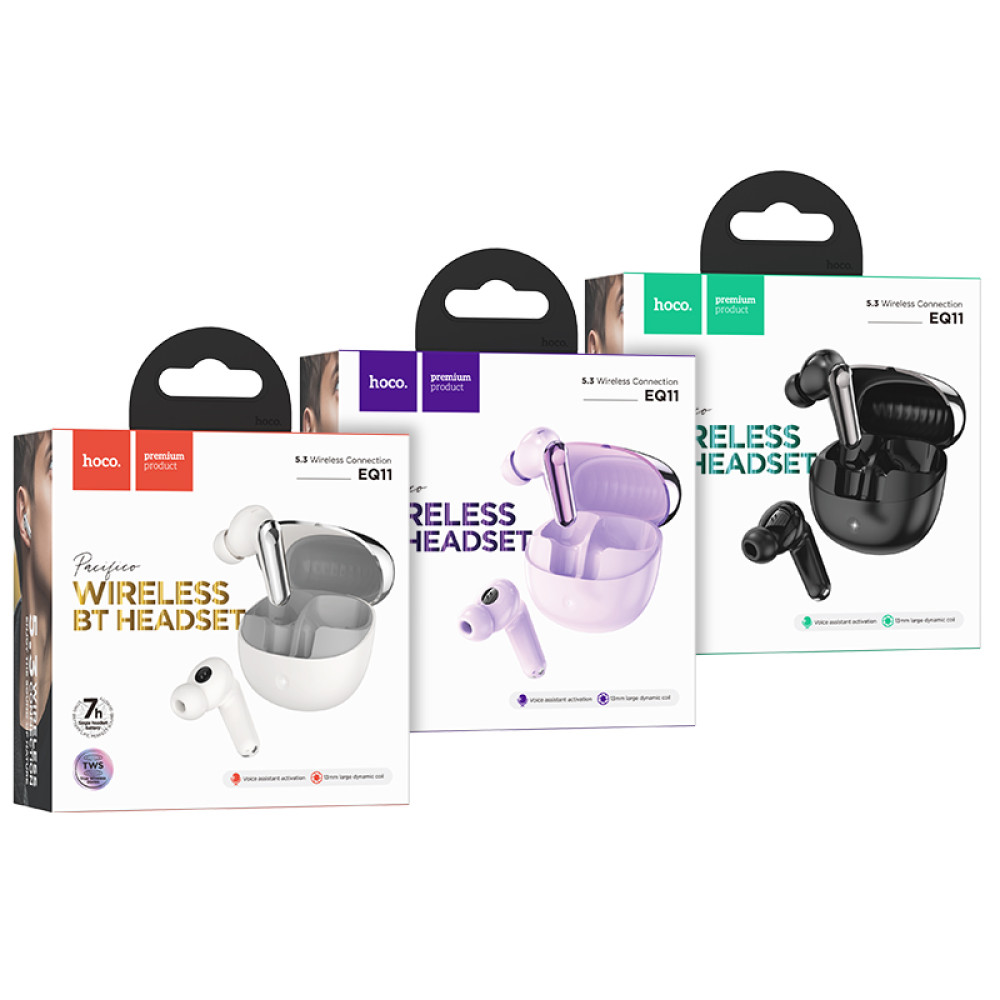 Зображення галереї