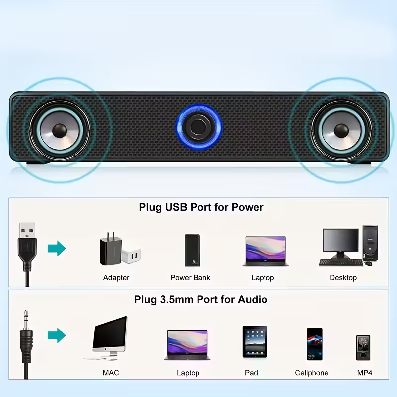 Зображення галереї