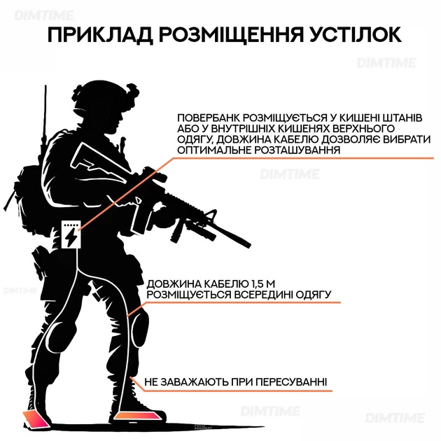 Зображення галереї