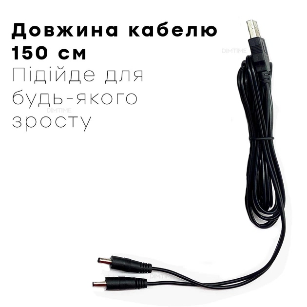 Зображення галереї