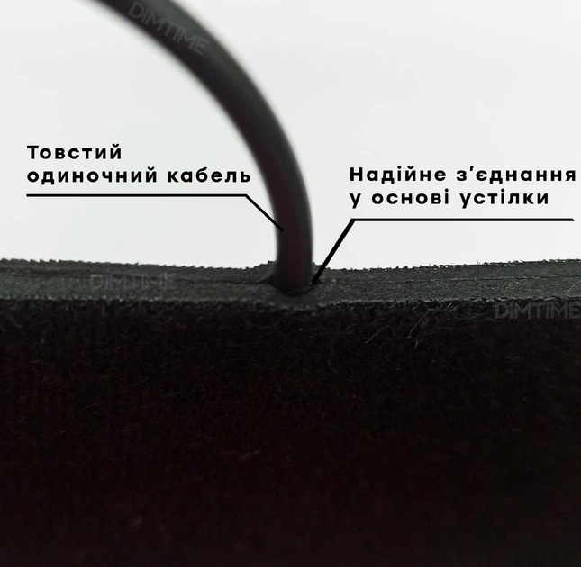 Зображення галереї