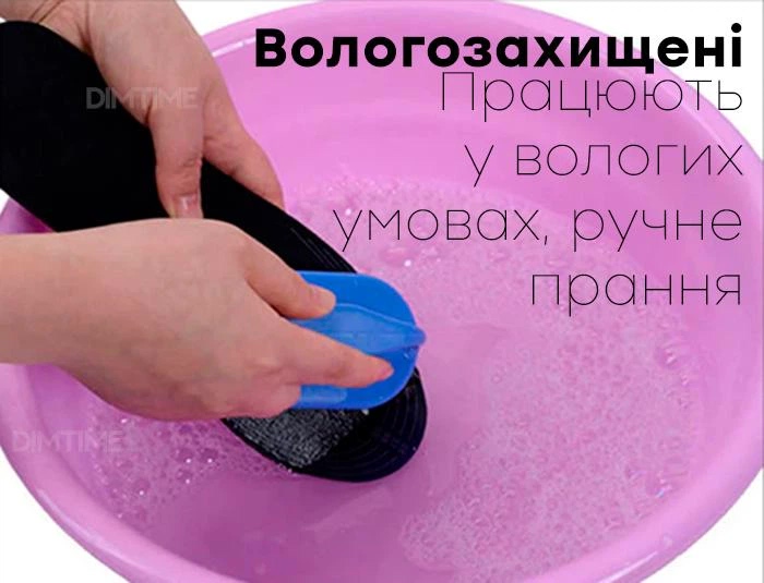 Зображення галереї