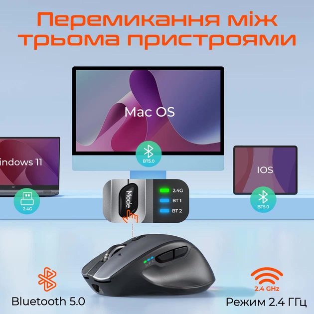 Зображення галереї